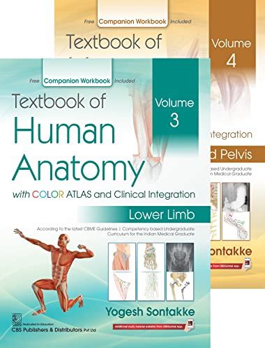 Textbook Of Human Anatomy With Color Atlas And Clinical Integration