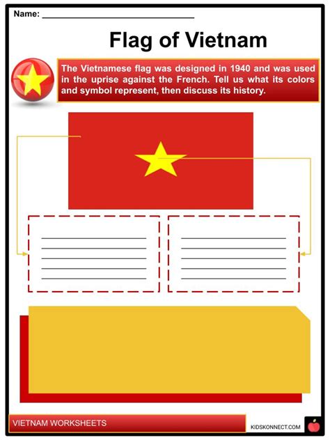 Vietnam Worksheets For Kids