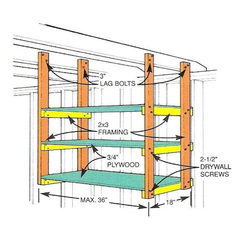 Easy Shelves To Suspend From Basement Or Garage Rafters Basement