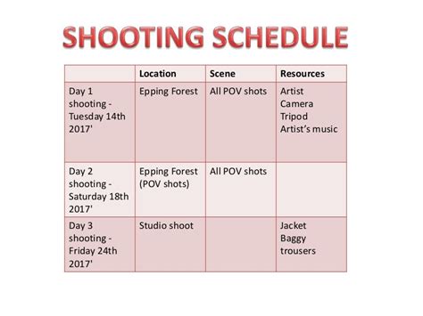 Shooting Schedule Risk Assessment