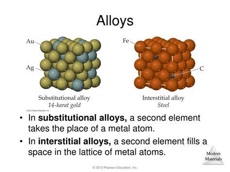 Ppt Chapter Solids And Modern Materials Powerpoint Presentation Free Download Id