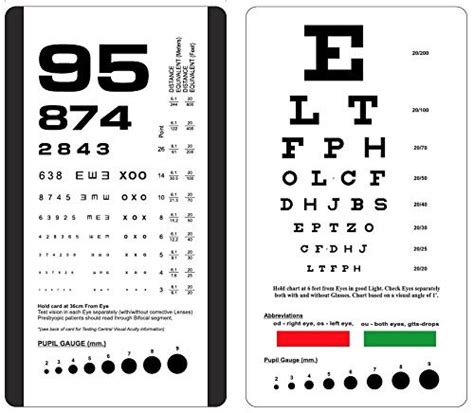 Top 9 Snellen Eye Chart Pocket Health And Household Products Pohsili