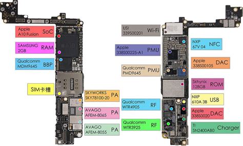 Iphone 5 Circuit Diagram Pdf