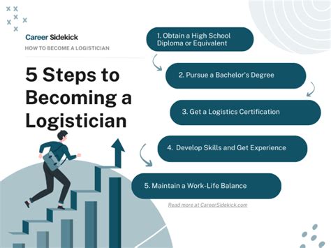 How To Become A Logistician Career Sidekick
