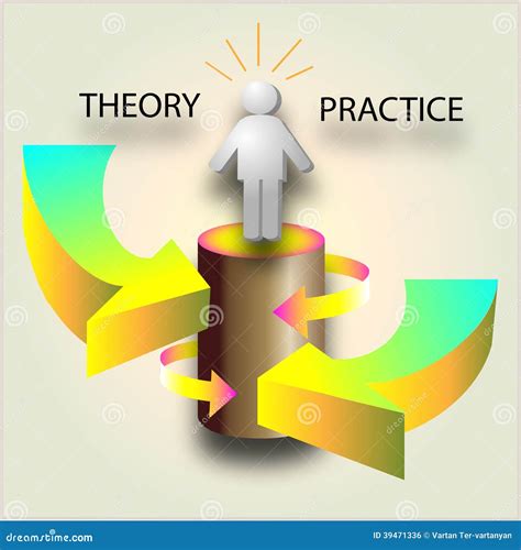 Teoría Y Práctica Stock De Ilustración Ilustración De Potencias 39471336
