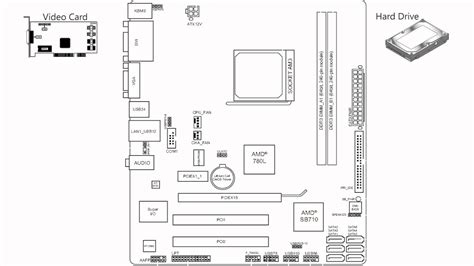 This connector is used to connect spdif (sony & philips digital interconnect format) interface for digital audio transmission. SPDIF on Your Motherboard Explained - YouTube