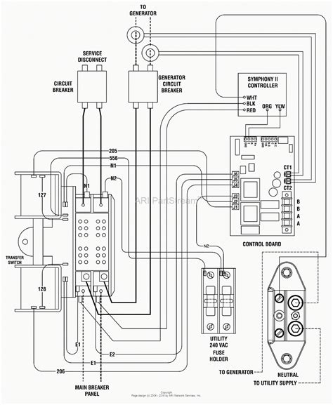 Generac and other standby systems usually include a 100a or 200a auto ts, or offer it as an option. Generac Transfer Switch Wiring Diagram | Wiring Diagram
