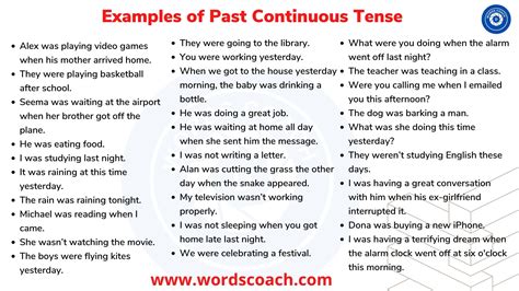 Past Continuous Tense Detailed Expression English Study Tenses Hot