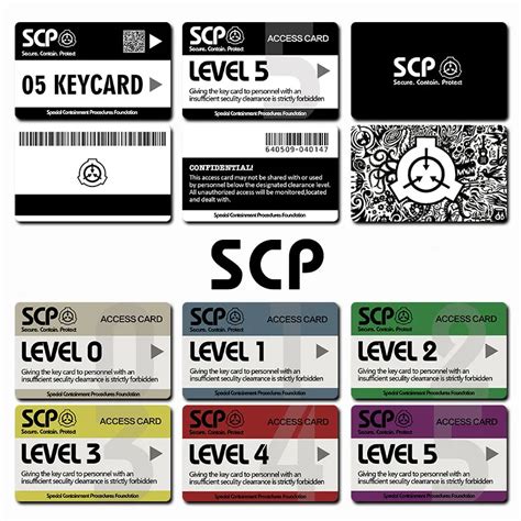 Card Stickers Scp Special Containment Procedures Foundation Logo
