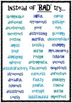 synonym posters       word   writing good vocabulary essay