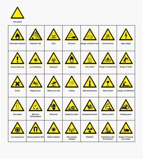 Hazard Symbols And Names Free Transparent Clipart Clipartkey