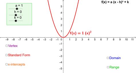 Is the horizontal coordinate of the vertex. Vertex Form Of A Quadratic Function - slideshare