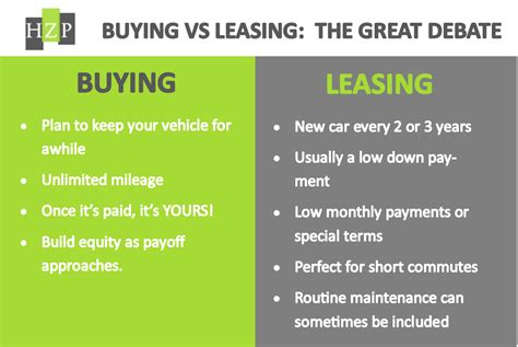 When you buy a car, you'll either buy it outright, or you'll pay it off over a longer period of time. Benefits of Car Leasing: Should You Lease or Buy a Car ...