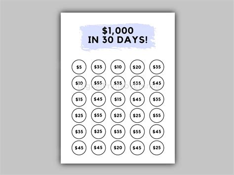 Money Saving Challenge Printable Save 1000 In 30 Days Etsy Australia
