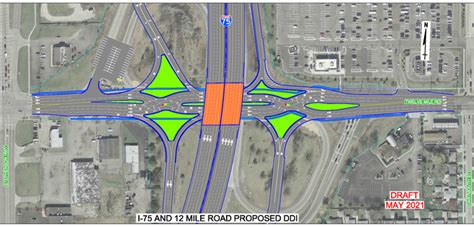 I 75n To Be Rebuilt From I 696 To 13 Mile For Interchange Green Reporter