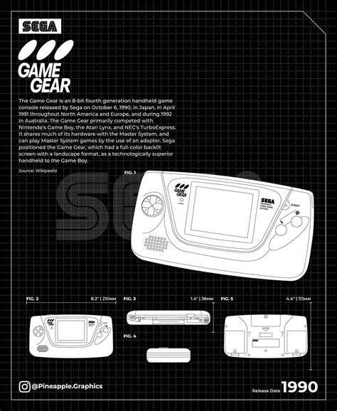 Fan Art Sega Game Gear Vector Illustration Inspired By Blueprint