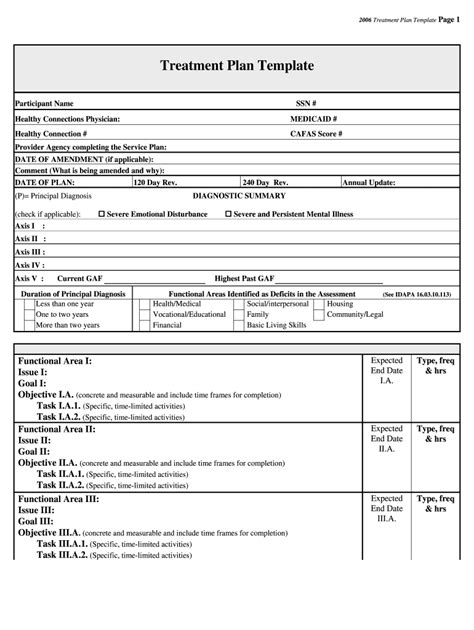 Treatment Plan Template Pdf Complete With Ease Airslate Signnow