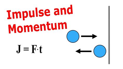 Impulse And Momentum Practice Problems Physics Youtube