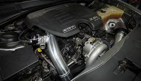 Ripp Supercharger Kit: Dodge Charger 3.6L V6 2015 - 2017