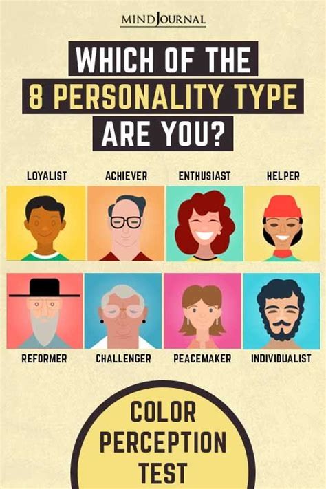 Which Of The 8 Personality Type Are You This Color Perception Test