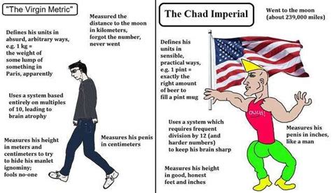 The Virgin Metric System Vs The Chad Freedom Units Rmurica