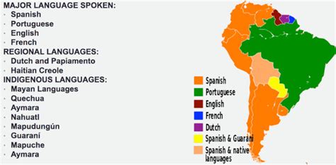 Language Spoken In Latin America Bookmark Milfs