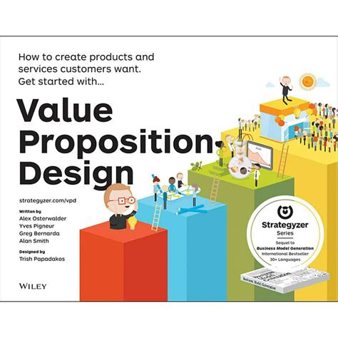 Strategyzer Value Proposition Design How To Create Products And