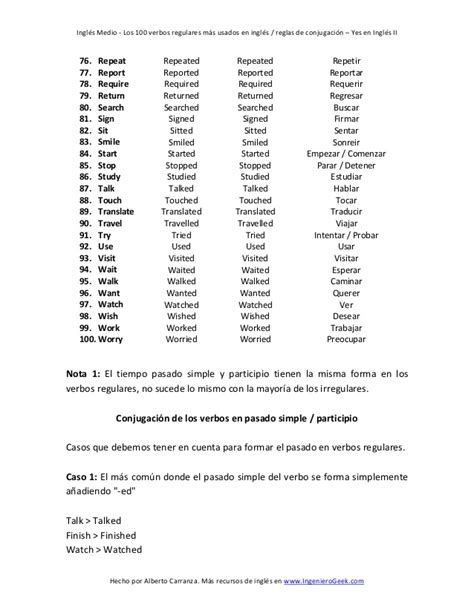 Los 100 verbos regulares más usados en ingles reglas de conjugación en