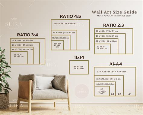 Wall Art Size Guide Frame Size Guide Print Size Guide Comparison Chart Poster Size Chart