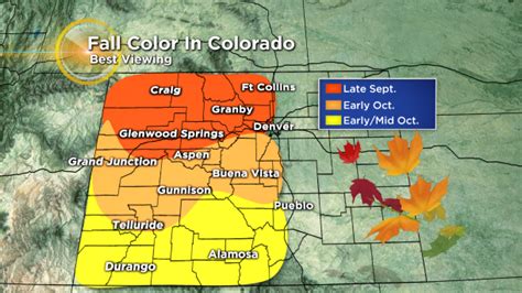 Colorado Weather Fall Color Show Appears To Be Running