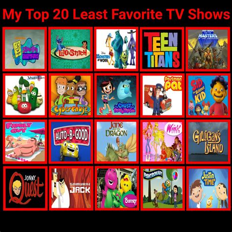 My Top 20 Least Favourite Tv Shows By Mastuhoscg8845iscool On Deviantart