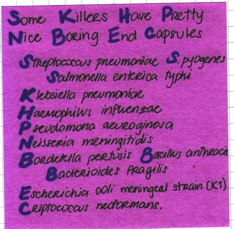 My Notes For Usmle Microbiology Mnemonics Medical Graduate