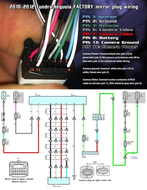 Wiring Diagram Backup Camera Wiring Schematic Collection