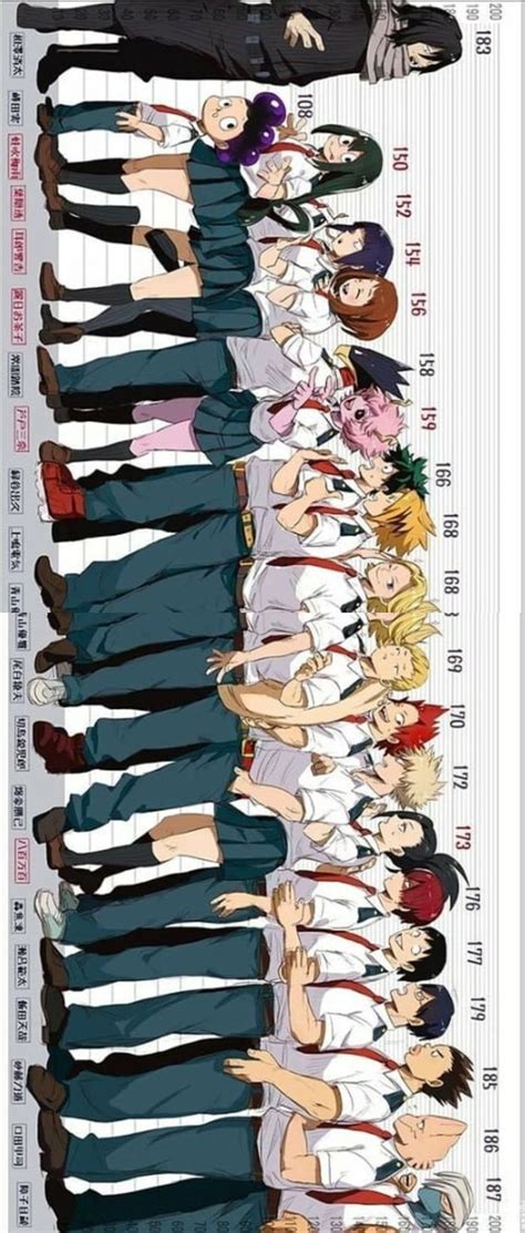 Height Order Class 1 A Anime Manga Class 1 A Cute Anime Guys