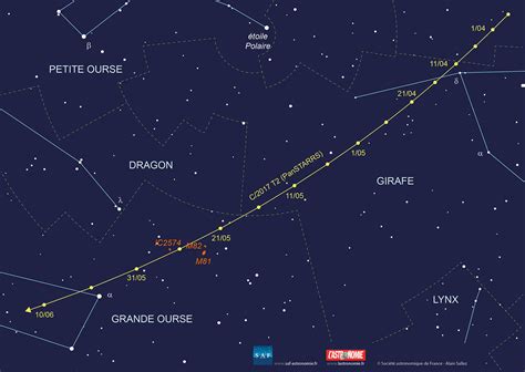 Cette année, il a lieu ce 20 mars à 16h15 u.t.c. La comète du printemps | L'ASTRONOMIE