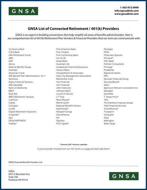 Retirement 401k Providers List Great Northern Staff Administrators