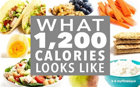 What The 1200 Calorie Diet Looks Like Infographic 1200 Calorie