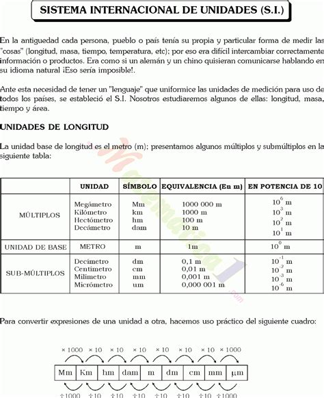 Ejercicios Y Ejemplos De Sistema Internacional De Unidades Pdf En