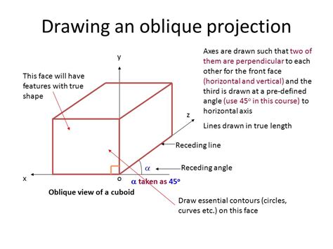 Oblique Drawing At Explore Collection Of Oblique