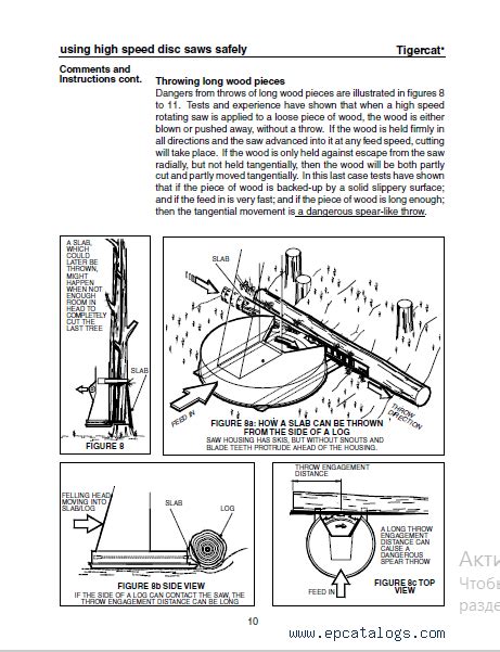 Tigercat Feller Buncher Operations Service Manual