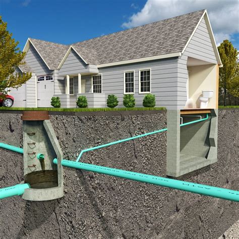 Septic Sewer System