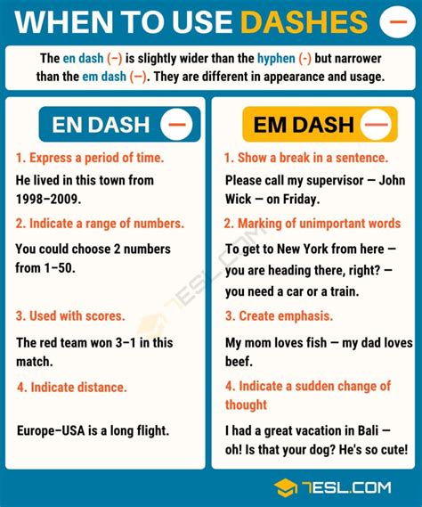 Em Dash — Vs En Dash When To Use Dashes With Examples 7esl