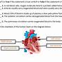 Label The Circulatory System Worksheet Answers
