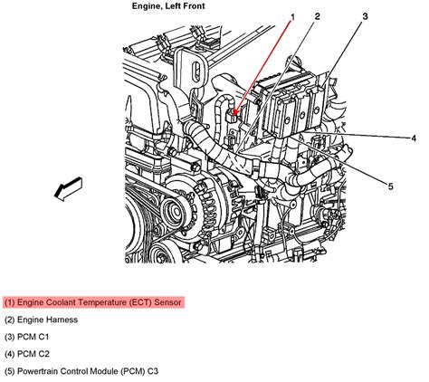 05 Chevy Trailblazer Engine Diagram