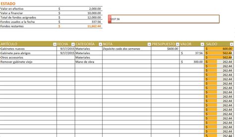 Formato Presupuesto Personal Excel Sample Excel Templates