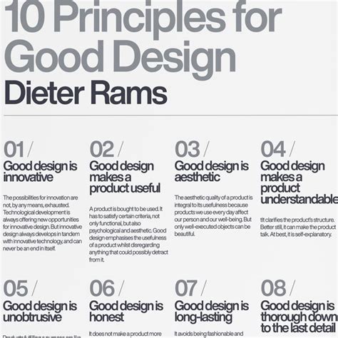 Poster 10 Principles For A Good Design Dieter Rams White Etsy
