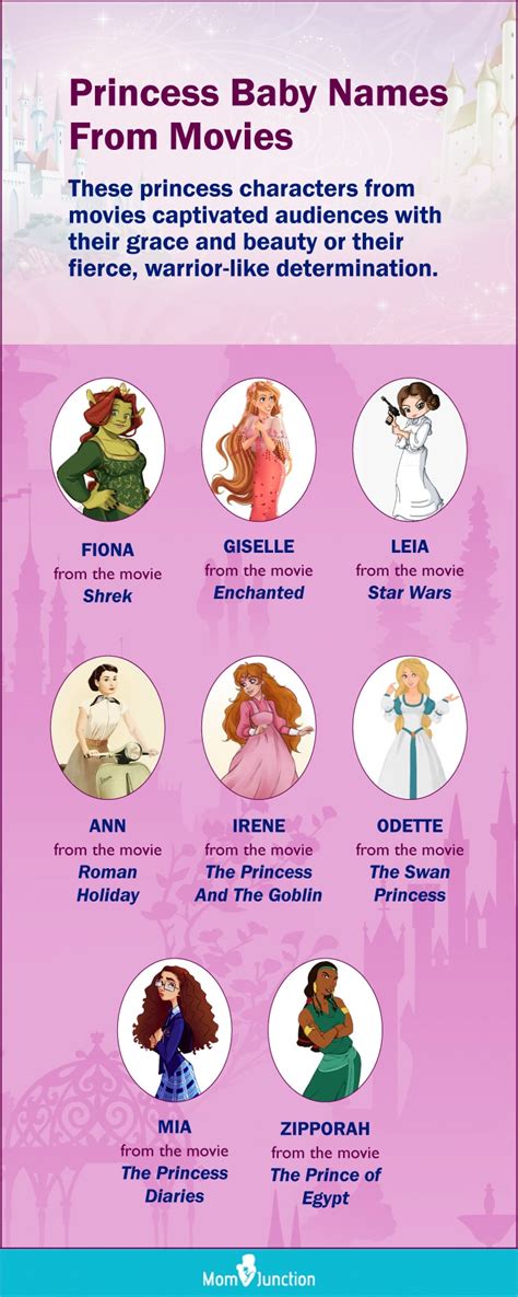 20 Most Beautiful Princess Names For Your Baby Girl