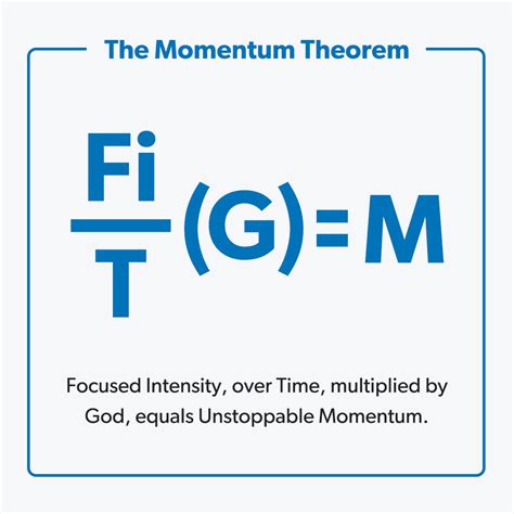 New The Momentum Theorem Quick Read