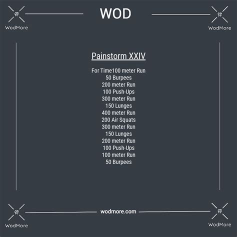 The Painstorm Xxiv Workout Crossfit Wod Wodmore