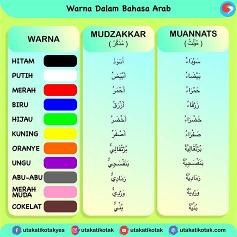 Kosakata Warna Warna Dalam Bahasa Arab Beserta Contoh Kalimatnya